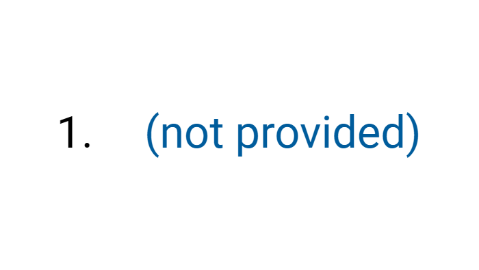 'Not provided' zoekwoorden Google Analytics